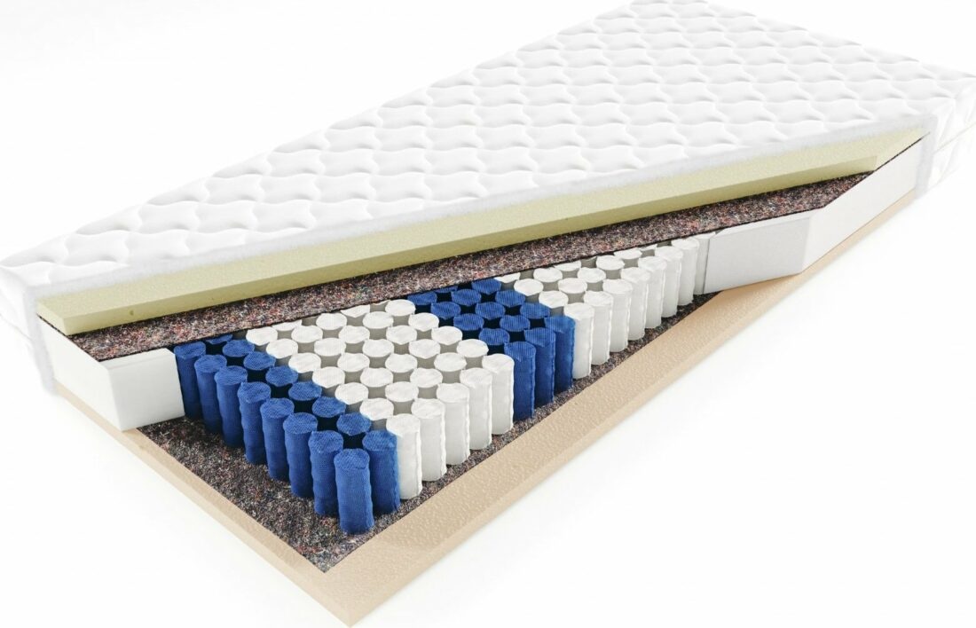 KAC Taštičková matrace s paměťovou pěnou VISCO a elastickou pěnou MERKURY 160x200 cm