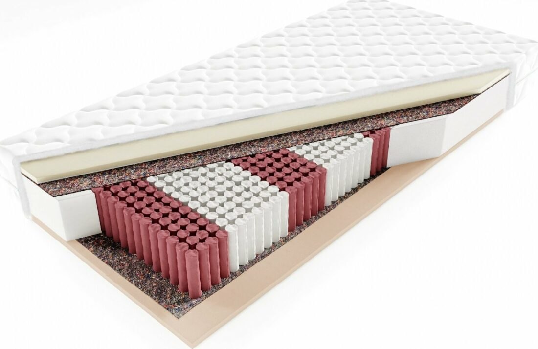 KAC Vícekapsová taštičková matrace s paměťovou pěnou VISCO a elastickou pěnou PORTORIKO 180x200 cm